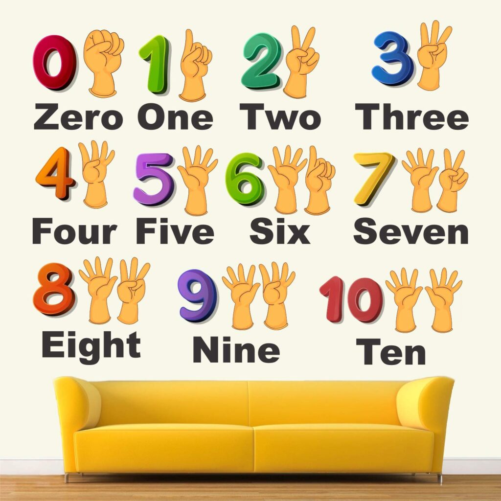 nursery number wall stickers